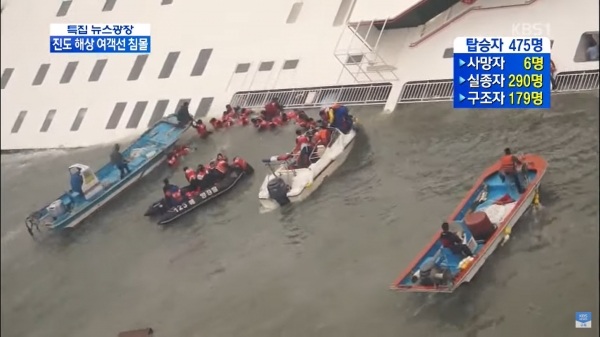 90도 이상 기울어진 세월호에서 승객들이 필사적으로 탈출하고 있다. / "어민들도 목숨 걸고 구조", KBS, 2014년 4월 17일
