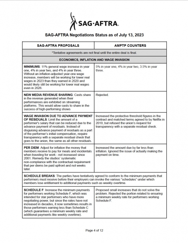 SAG·AFTRA의 잠정합의안 (자료: Senta Moses의 X(Twitter) 계정)