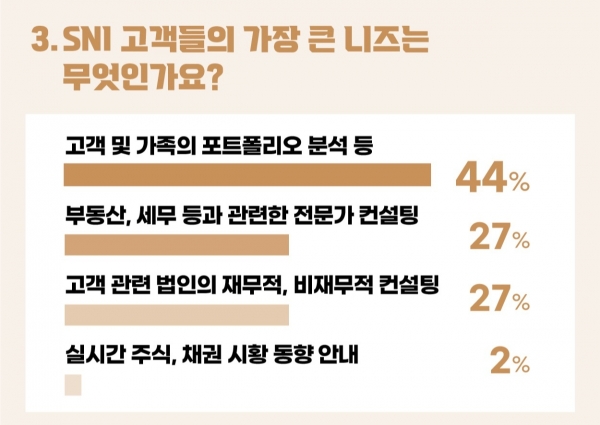 (삼성증권 제공) /뉴스1