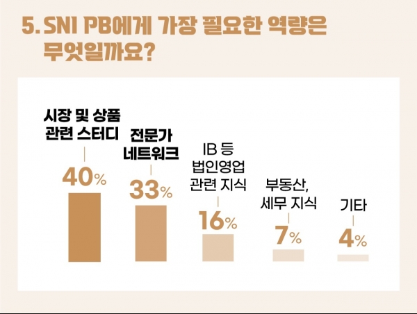 (삼성증권 제공) /뉴스1