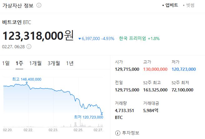 출처=네이버 화면 캡처