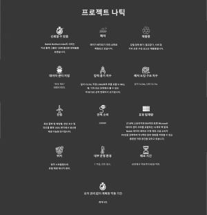 MS 나틱 프로젝트의 사실과 수치