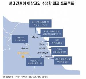 출처=현대건설