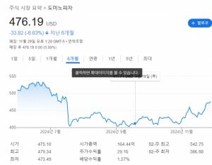 구글 캡처