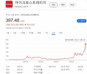 출처 = 구글캡처