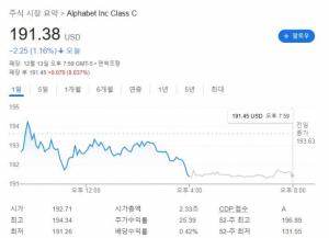 출처 = 구글캡처