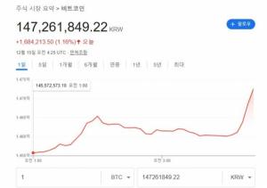 출처 = 구글캡처