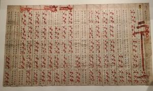 신광하(1729~1796) 성시전도시 시권 1792년 정조 16년 ​​​​​​​사진 출처: 서울역사박물관장원을 차지한 신광하의 성시전도시 답안지