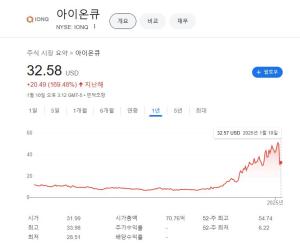 출처=구글 캡처