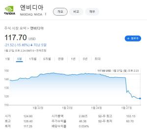 출처=구글 캡처
