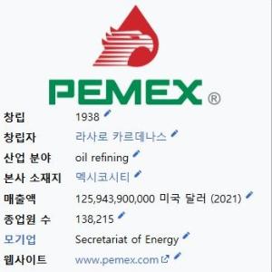 출처=위키피디아 캡처