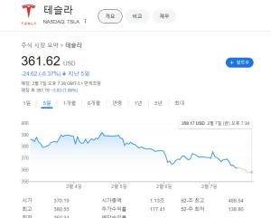출처=구글 캡처