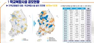 학교복합시설 설치 현황 및 2023~2024 공모현황출처: 교육부학교복합시설 활성화 방안 및 25년 공모계획 안내서
