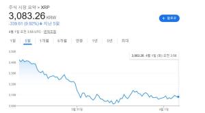 출처=구글 캡처