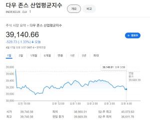 출처=구글 캡처