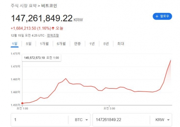 출처 = 구글캡처