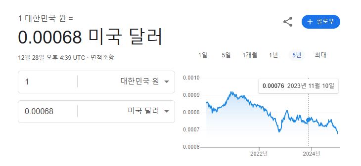 출처=구글캡처