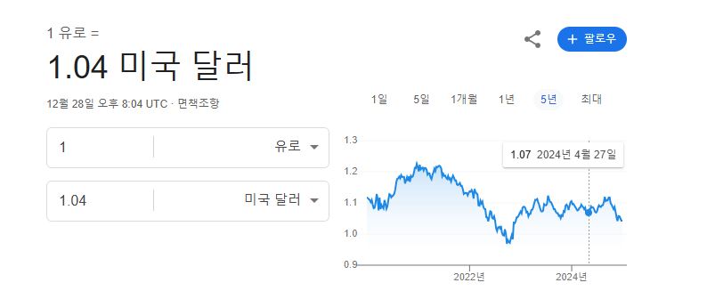 출처=구글캡처