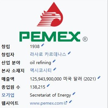 출처=위키피디아 캡처