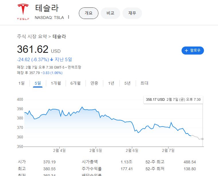출처=구글 캡처